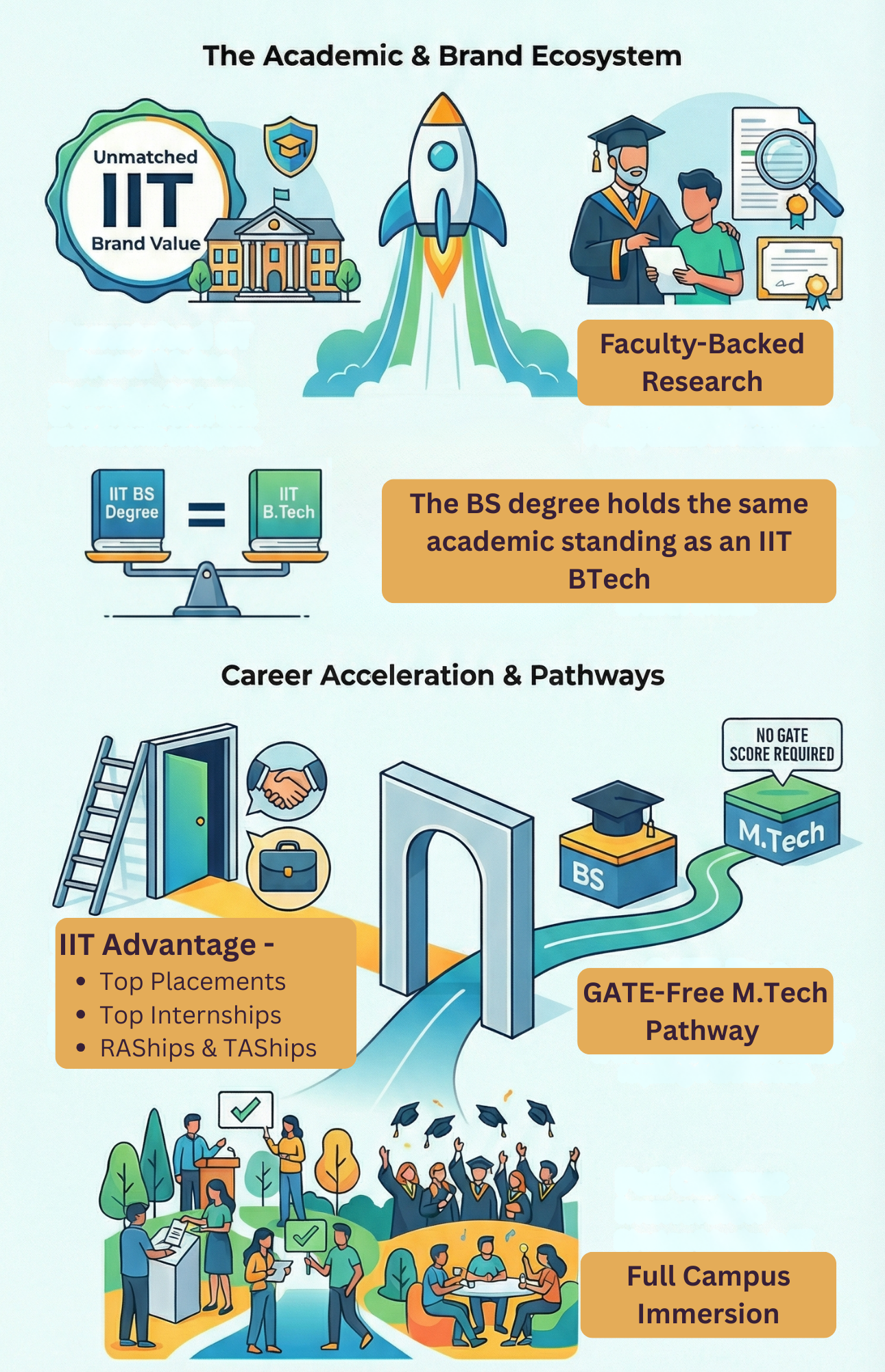book cover statistics made easy (4)